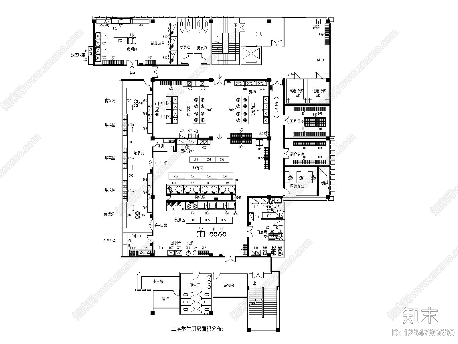 后厨cad施工图下载【ID:1234795630】
