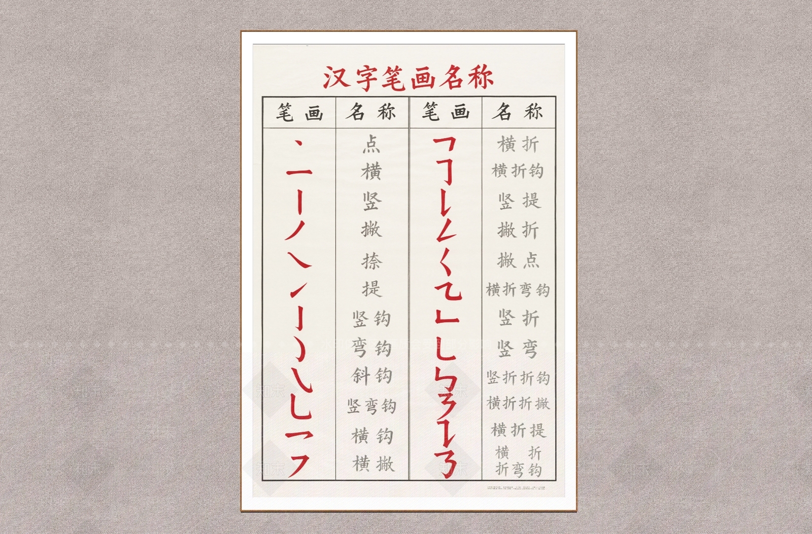 画框SU模型下载【ID:1234878735】