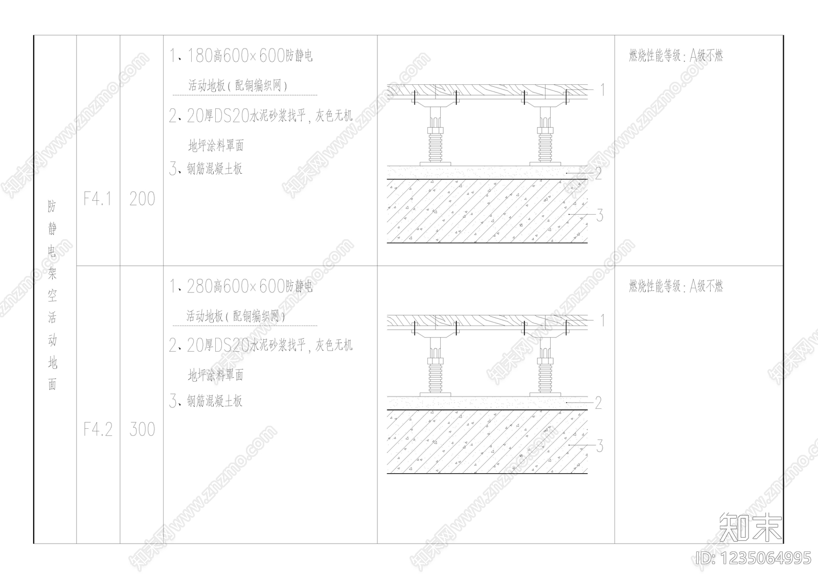 建筑综合节点cad施工图下载【ID:1235064995】