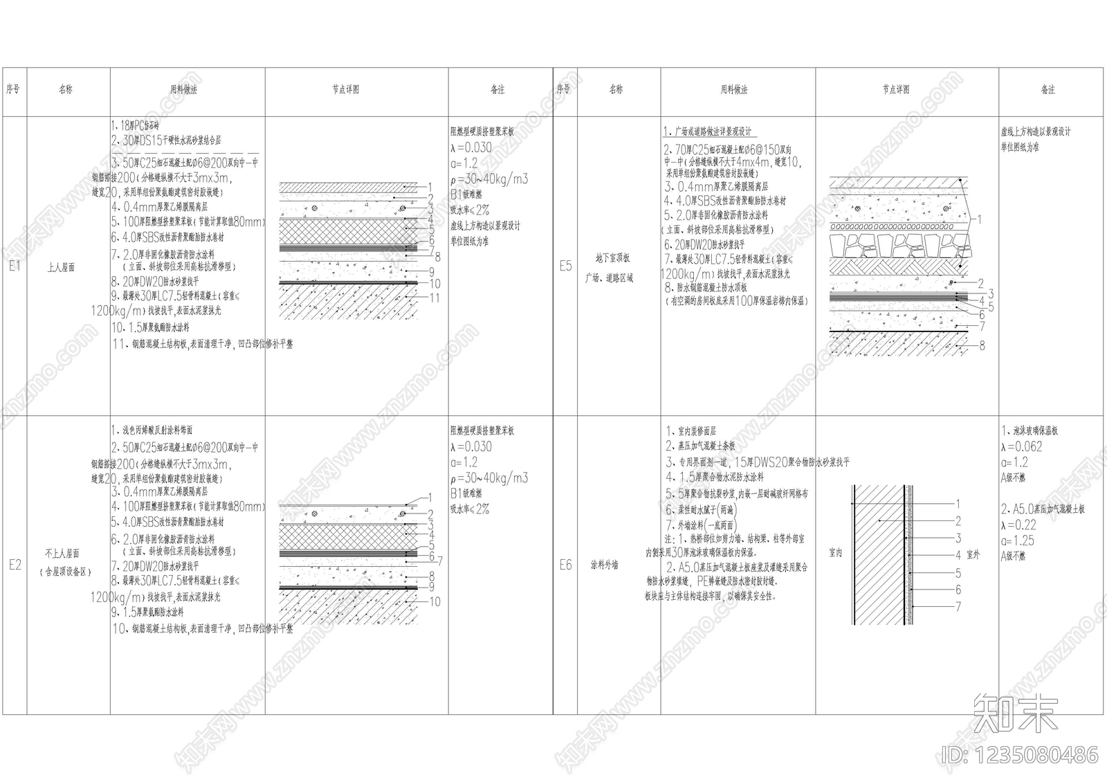 其他节点详图cad施工图下载【ID:1235080486】