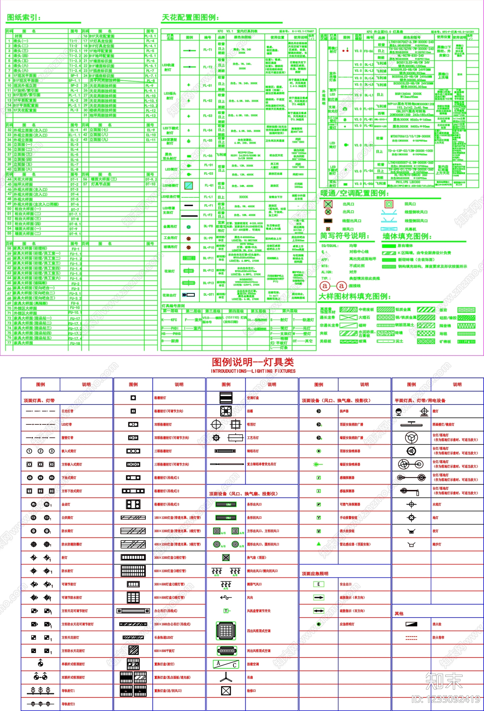 其他图库cad施工图下载【ID:1235092419】