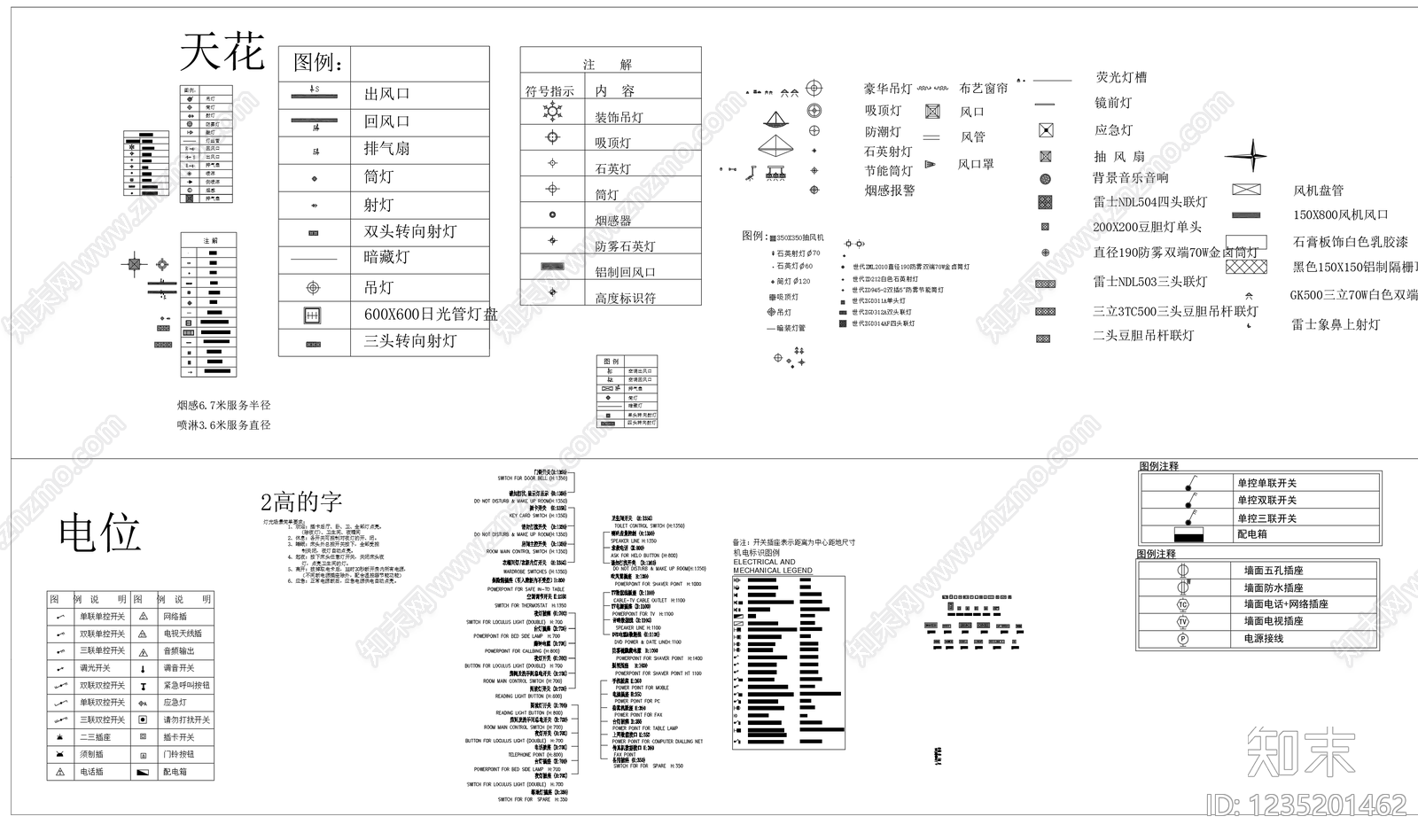 灯具图库cad施工图下载【ID:1235201462】