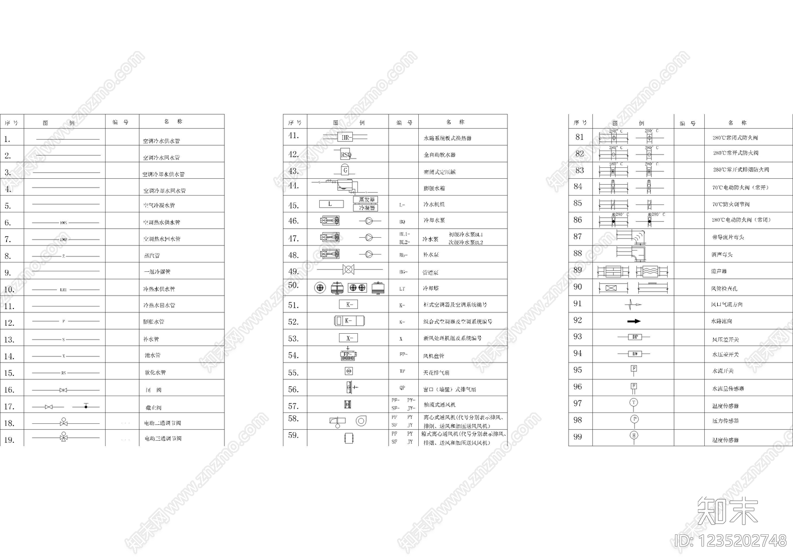图例CAD图纸