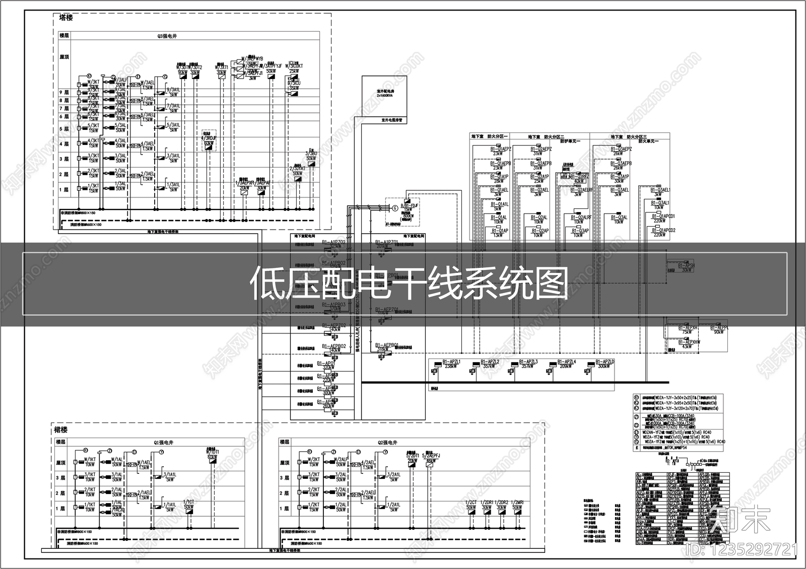 供配电系统cad施工图下载【ID:1235292721】