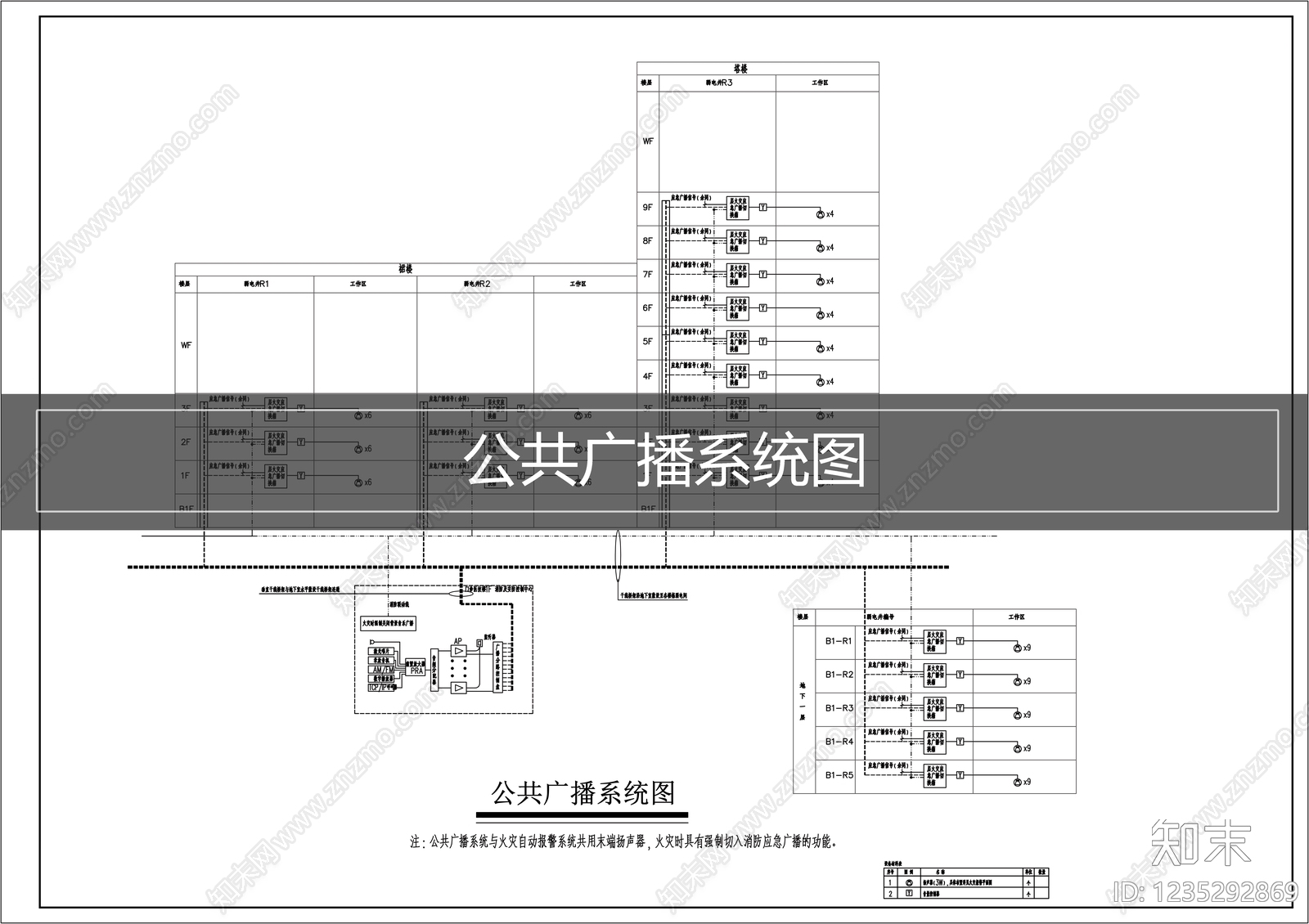 广播系统cad施工图下载【ID:1235292869】