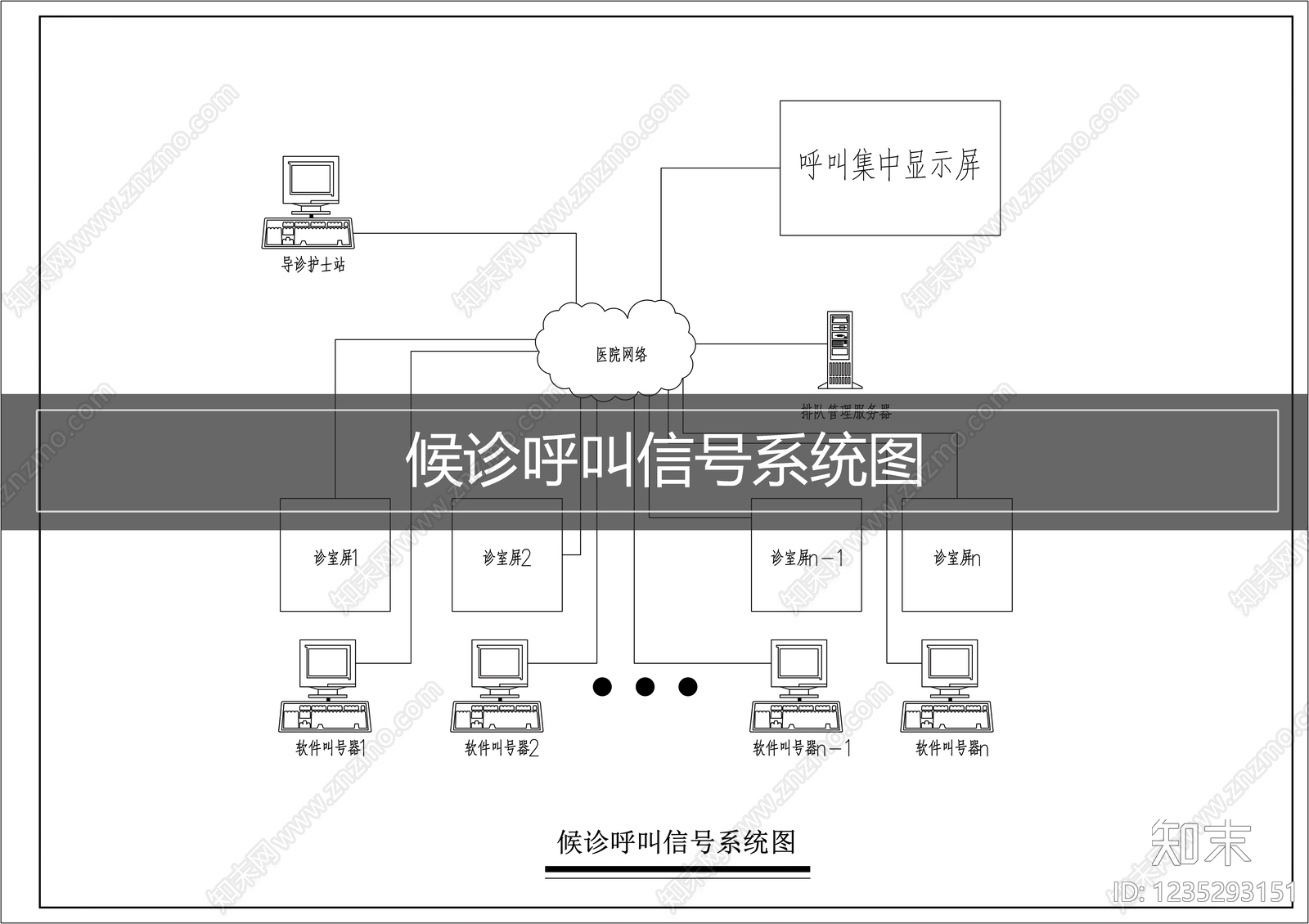 通信网络系统cad施工图下载【ID:1235293151】
