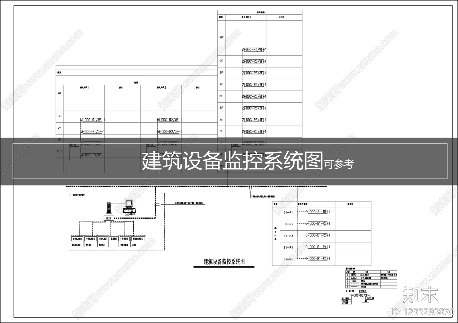 视频监控系统cad施工图下载【ID:1235293870】