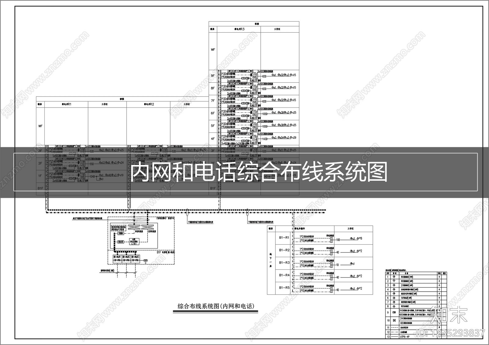 通信网络系统cad施工图下载【ID:1235293837】