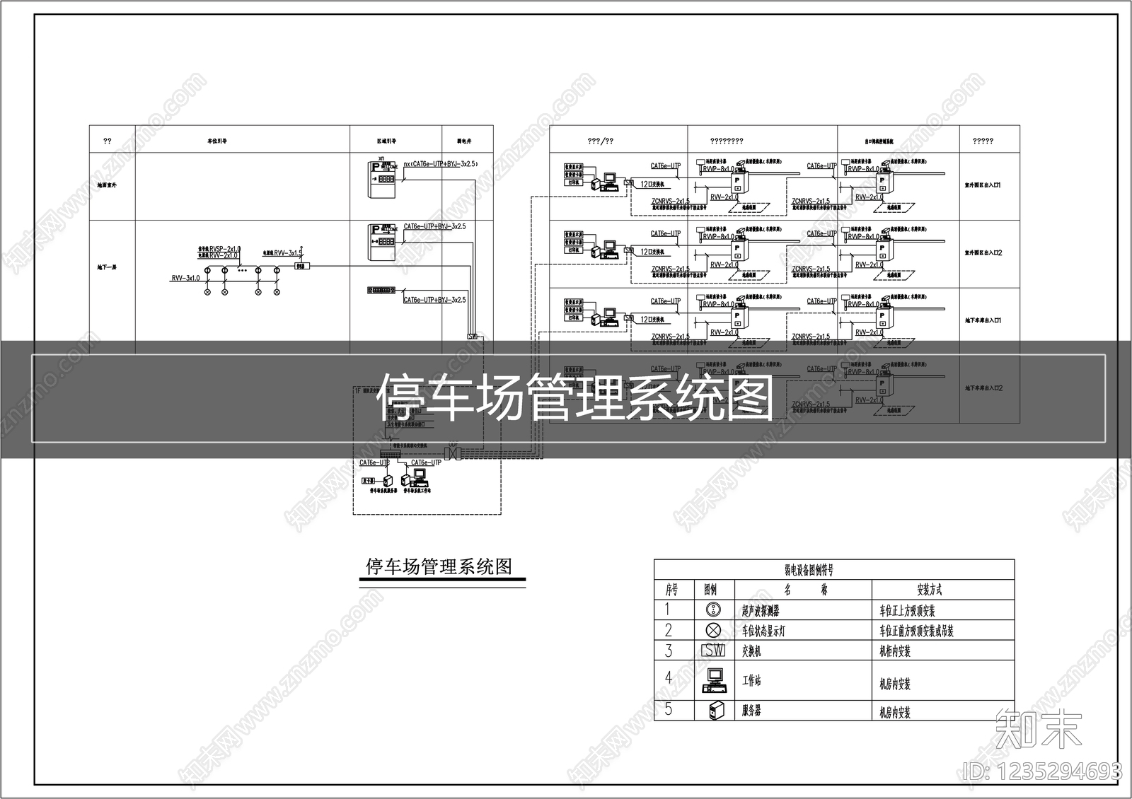 其他机电图纸cad施工图下载【ID:1235294693】