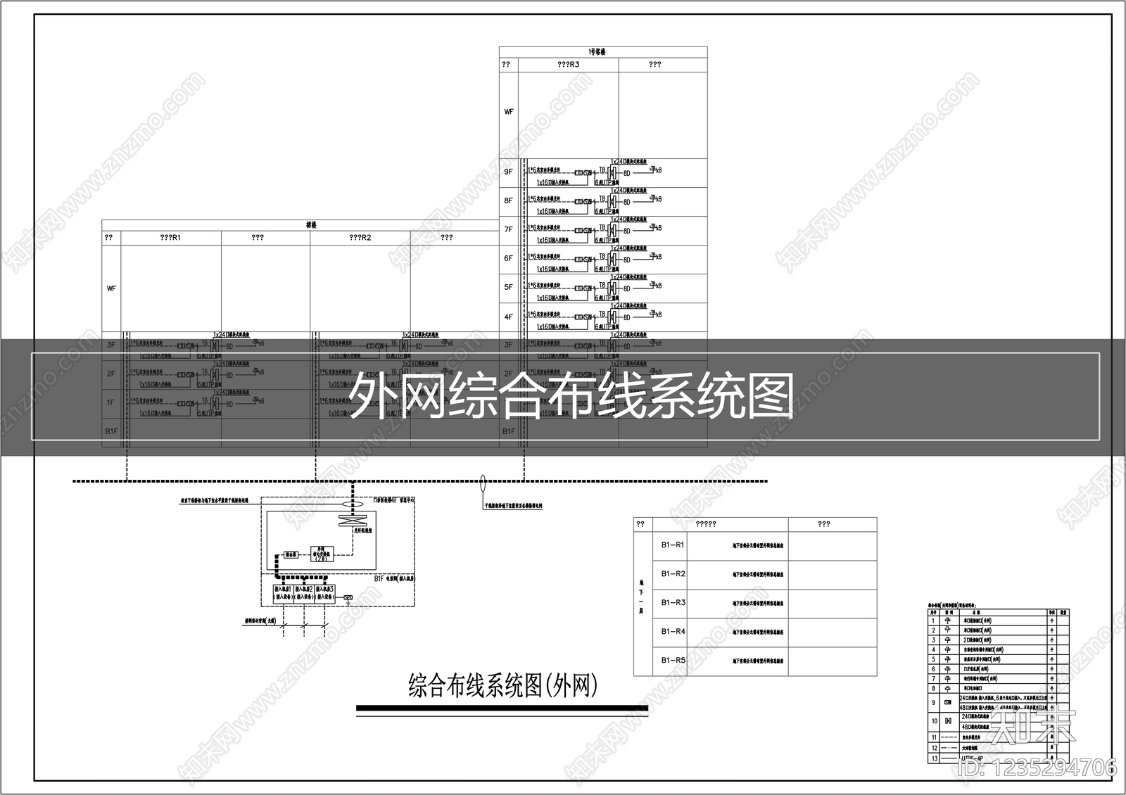 通信网络系统cad施工图下载【ID:1235294706】