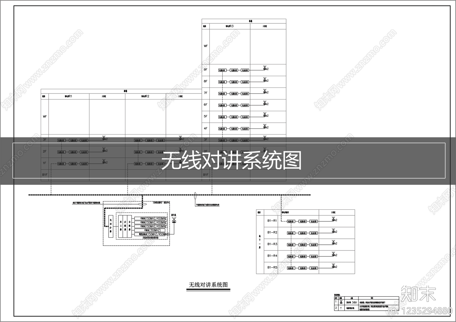通信网络系统cad施工图下载【ID:1235294880】