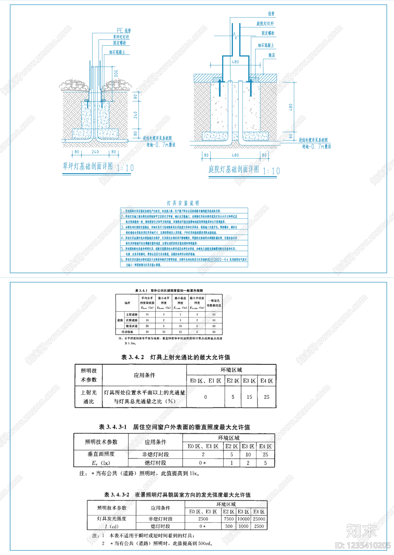 动力系统cad施工图下载【ID:1235410205】