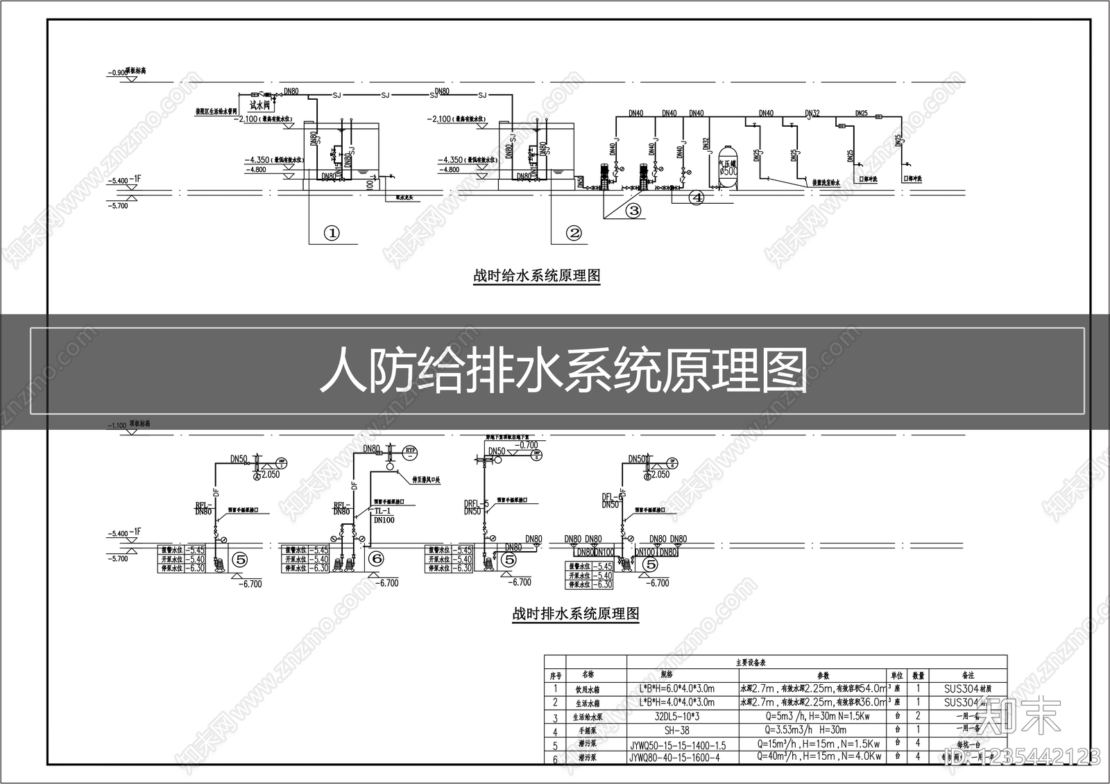 其他给排水cad施工图下载【ID:1235442123】