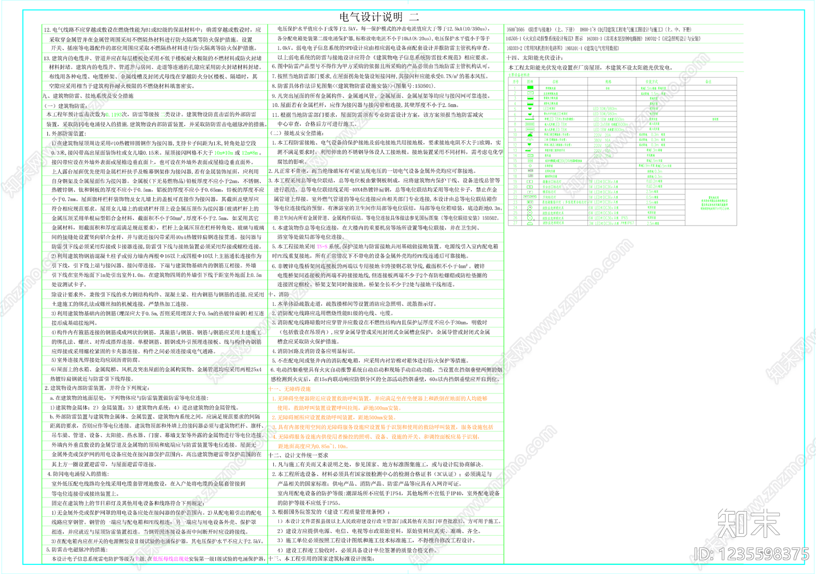 火灾自动报警系统cad施工图下载【ID:1235598375】