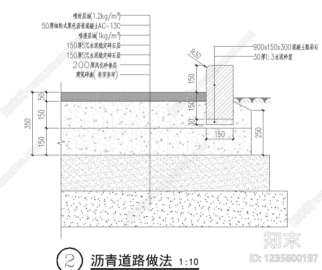 路面节点cad施工图下载【ID:1235600197】