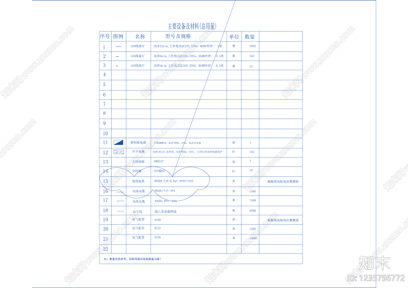 景观电气cad施工图下载【ID:1235796772】