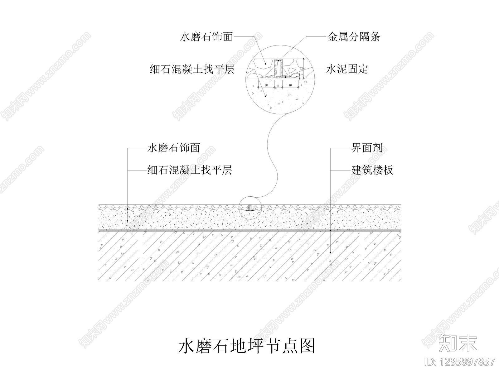 8套水磨石铺装做法地面节点地坪节点CAD施工图cad施工图下载【ID:1235897857】