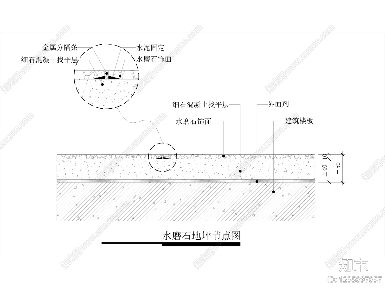8套水磨石铺装做法地面节点地坪节点CAD施工图cad施工图下载【ID:1235897857】