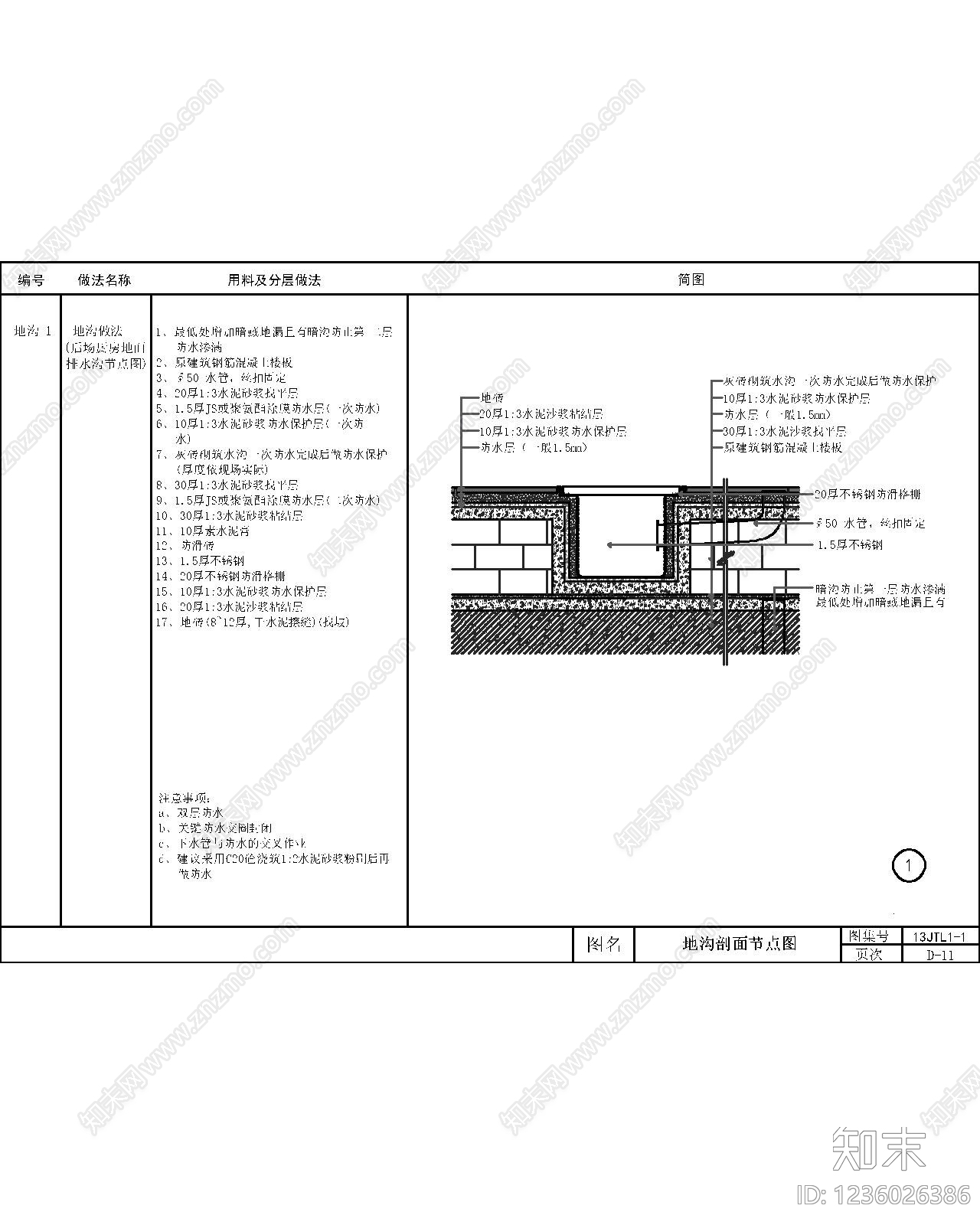 地面综合节点cad施工图下载【ID:1236026386】