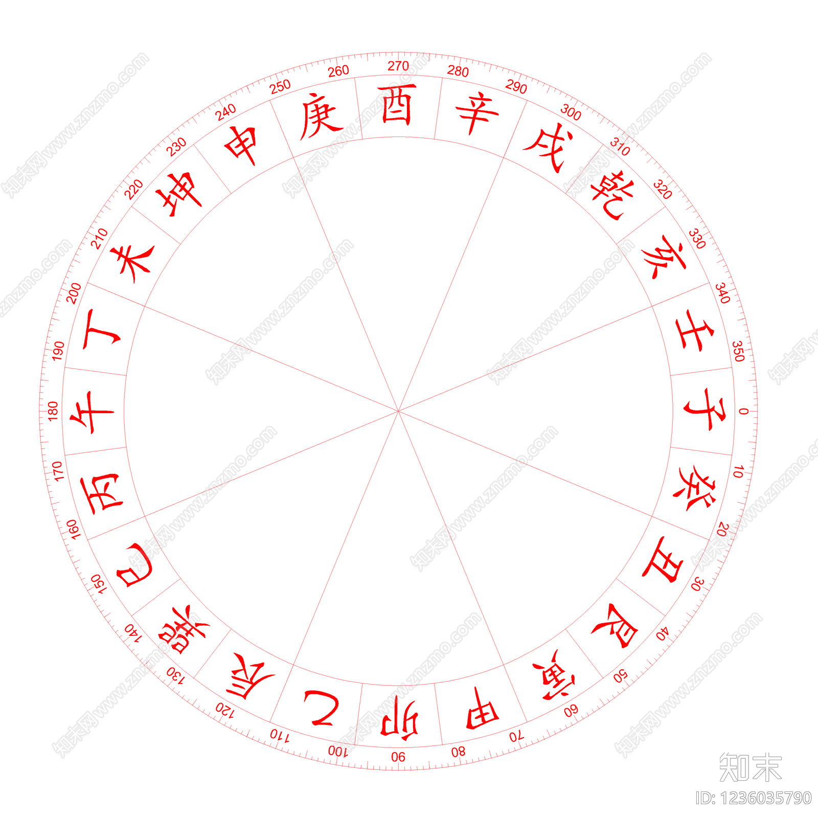标识图库CAD图纸