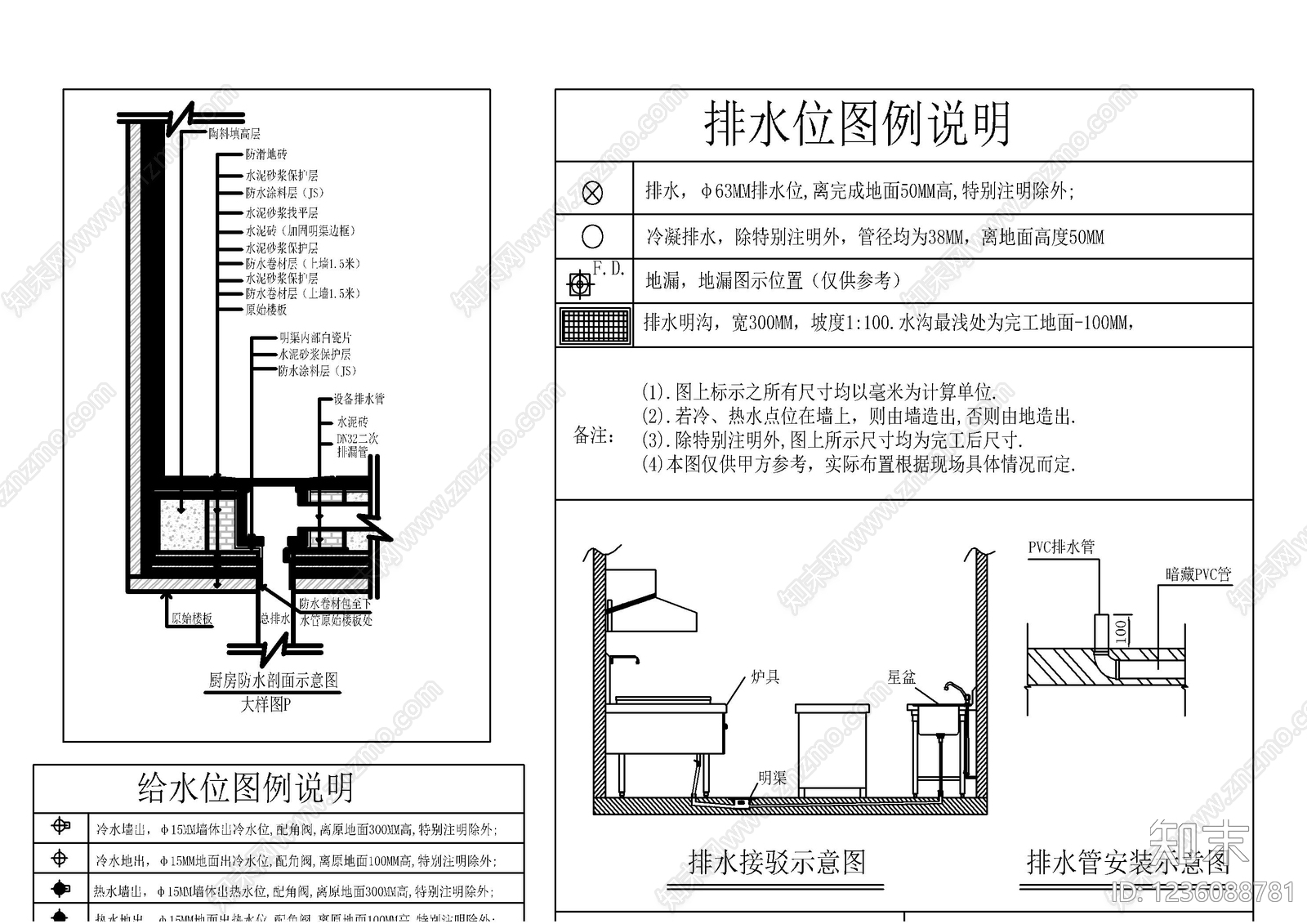 其他给排水cad施工图下载【ID:1236088781】