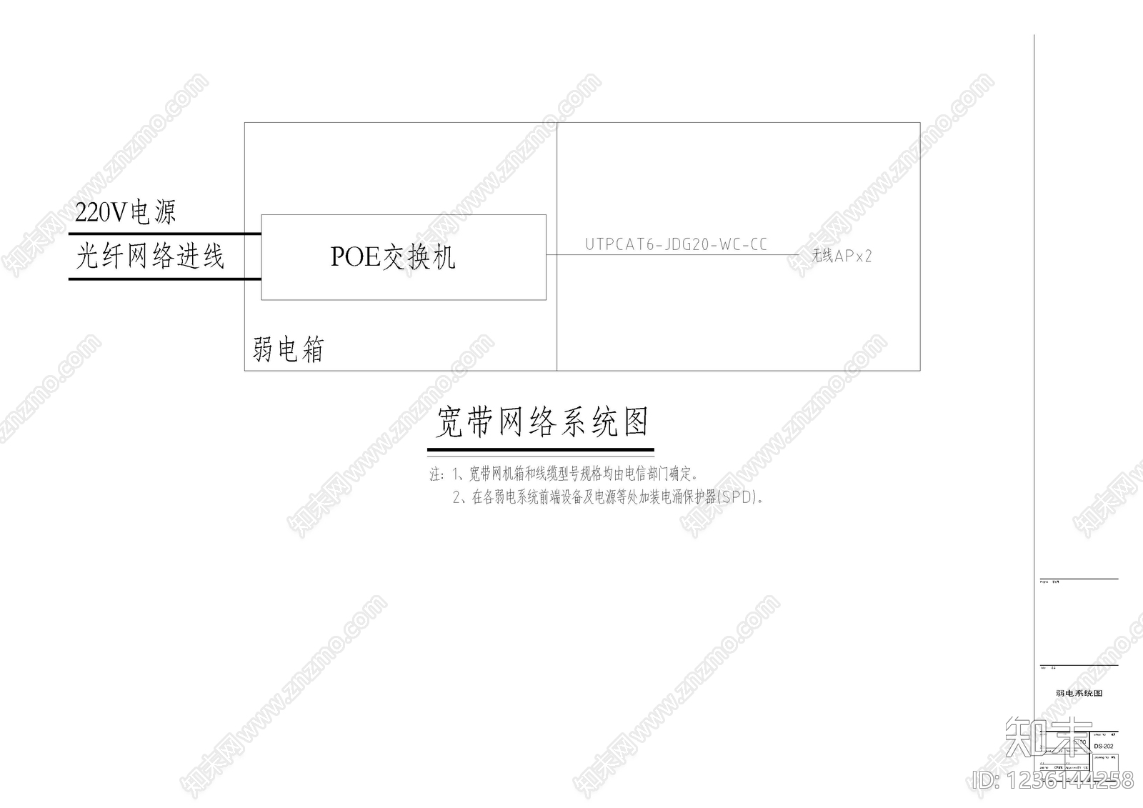 电气图cad施工图下载【ID:1236144258】