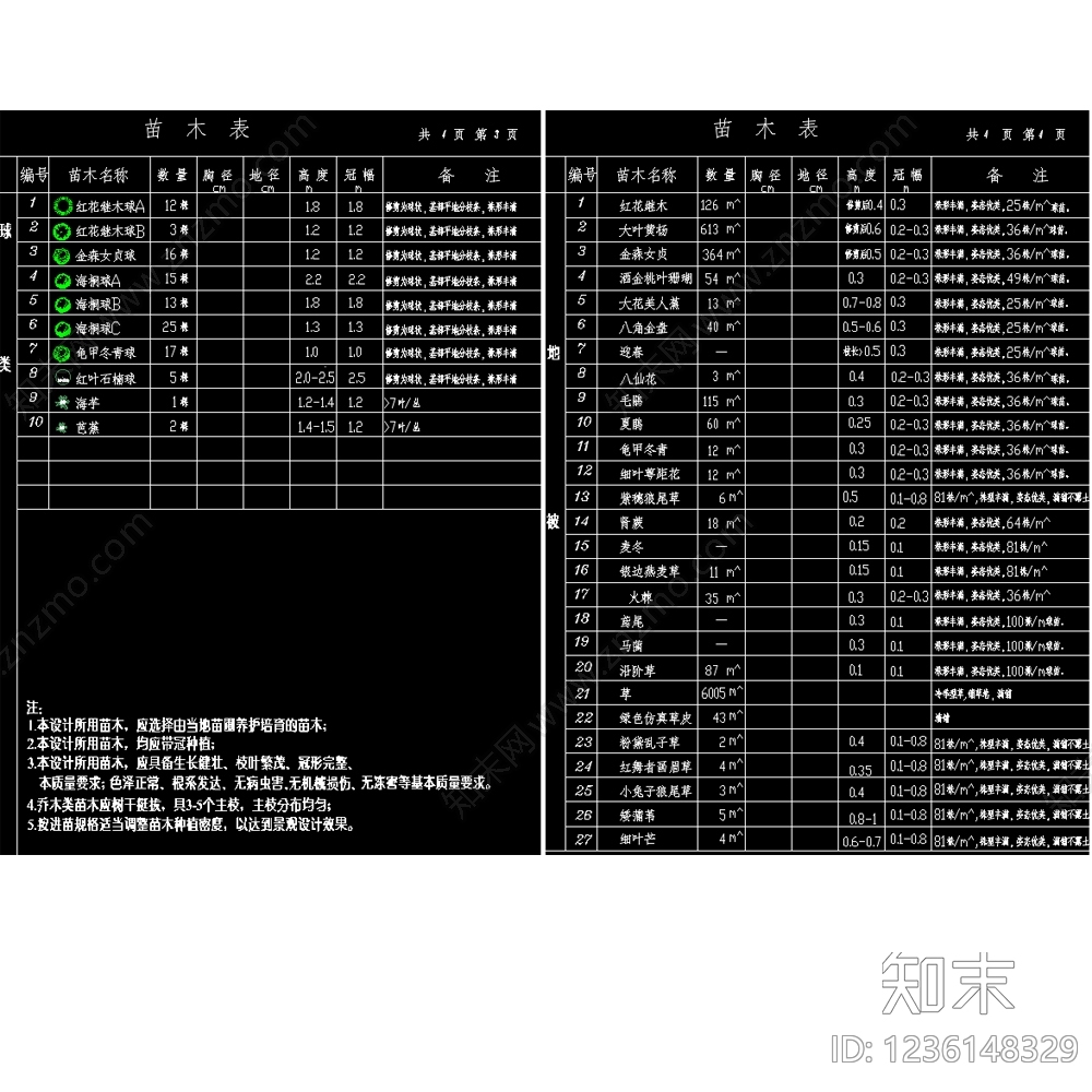 示范区景观cad施工图下载【ID:1236148329】