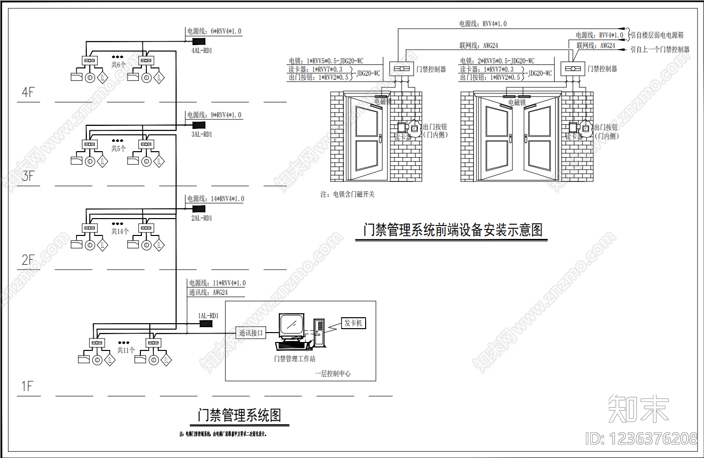其他机电图纸cad施工图下载【ID:1236376208】