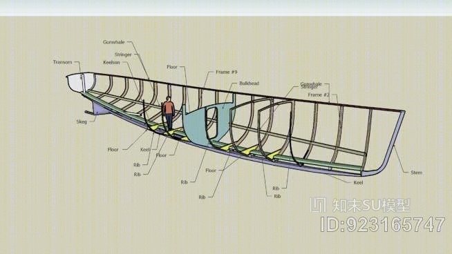 船舶结构图（基本）SU模型下载【ID:923165747】