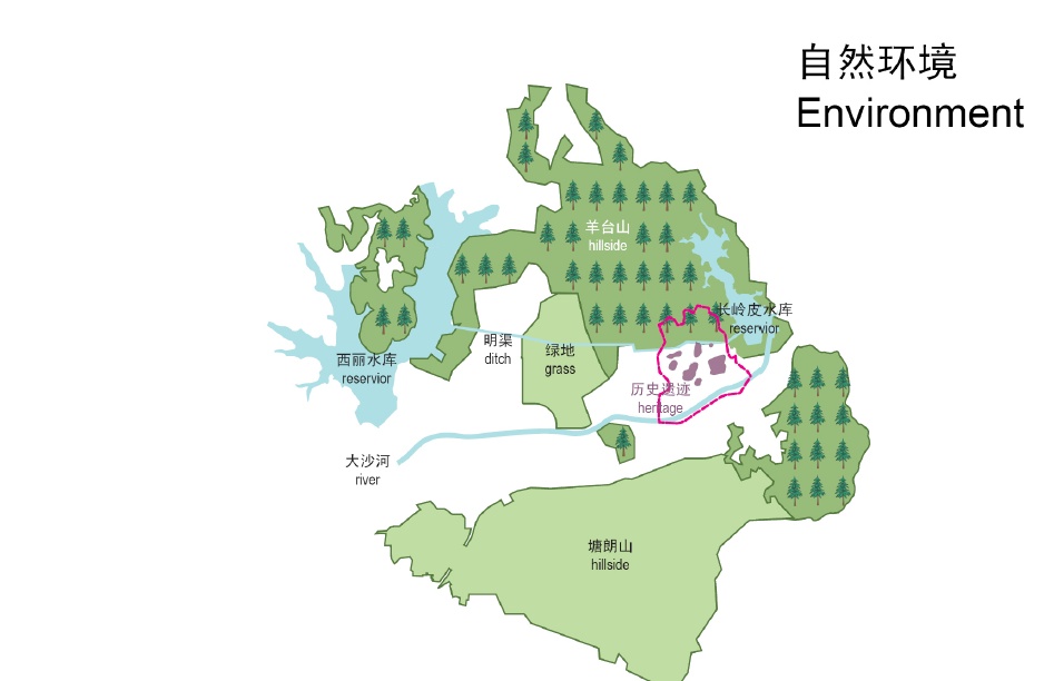 南方科技大学国际竞标13家方案之一（都市实践）cad施工图下载【ID:167637188】