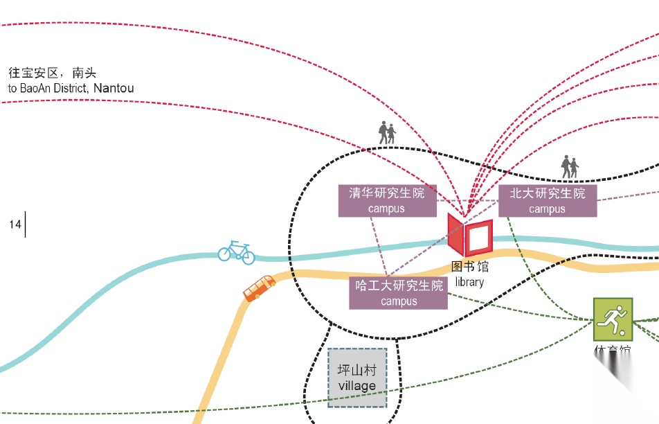 南方科技大学国际竞标13家方案之一（都市实践）cad施工图下载【ID:167637188】