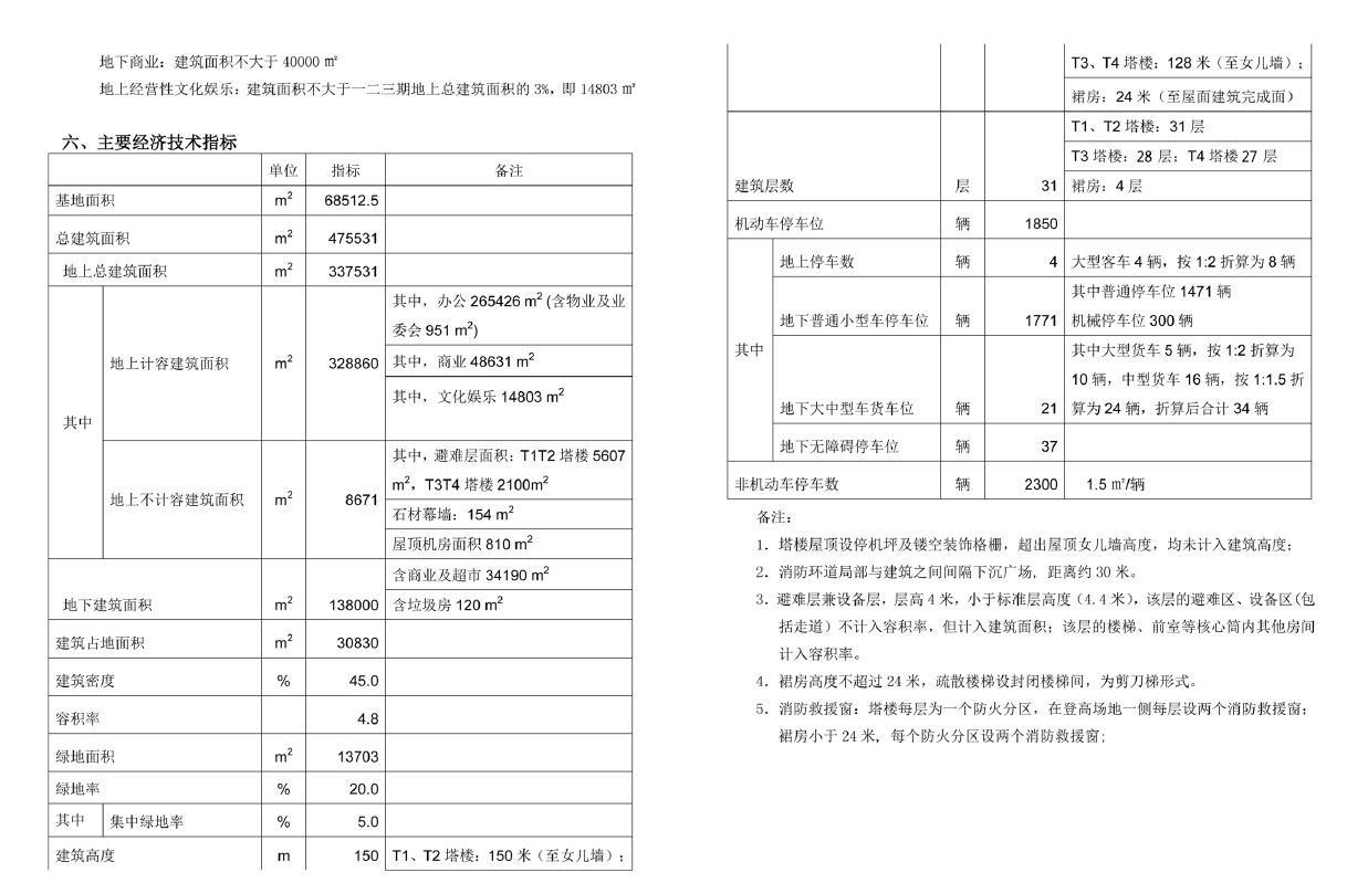 上海cad施工图下载【ID:165622140】