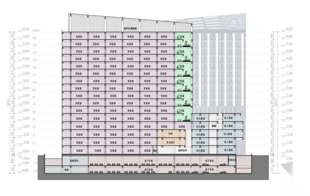 [北京]双塔造型学术研究中心建筑设计方案文本施工图下载【ID:165627116】