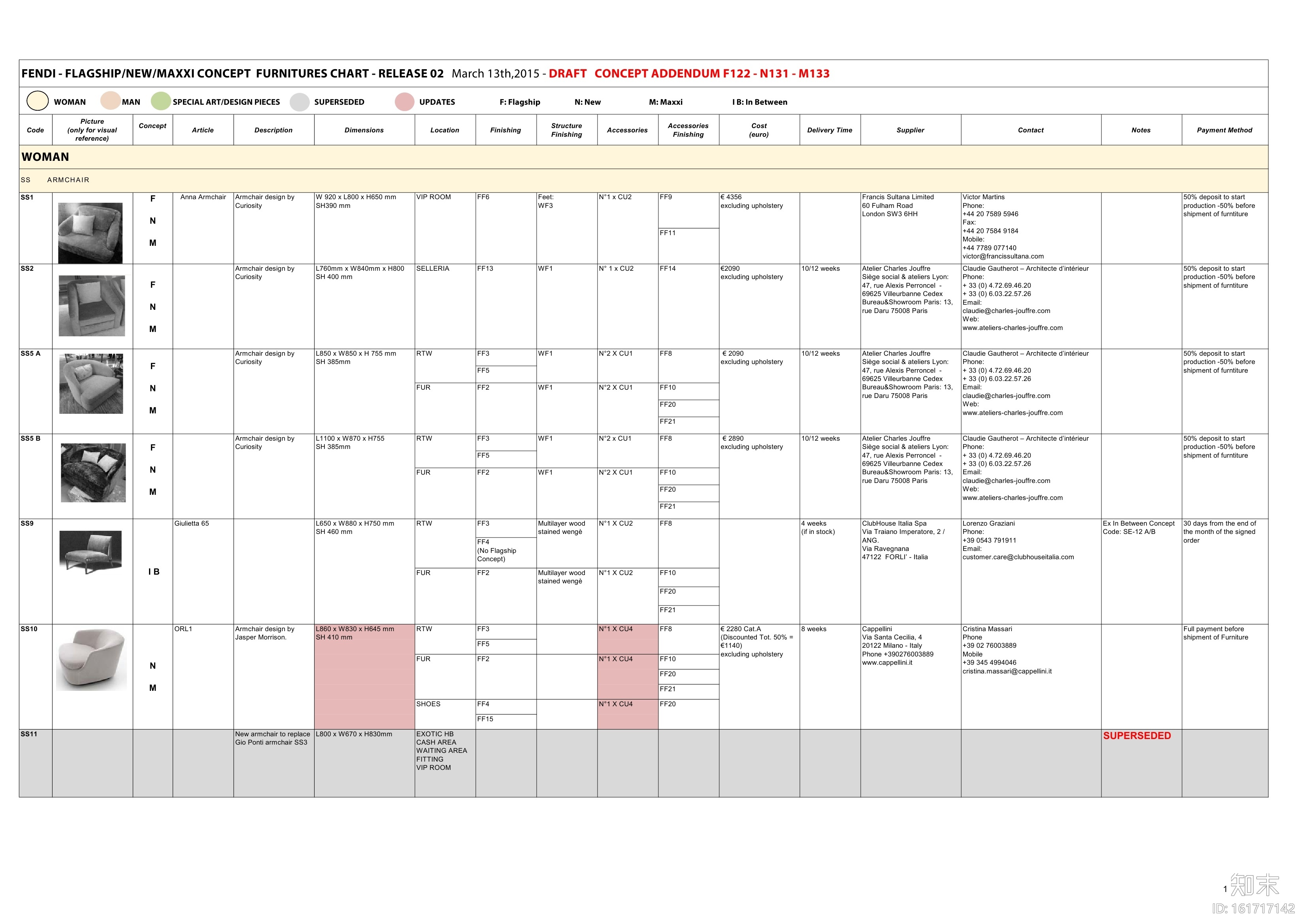 [北京]意大利奢侈品牌FENDI北京SKP精品店效果图+施工图cad施工图下载【ID:161717142】