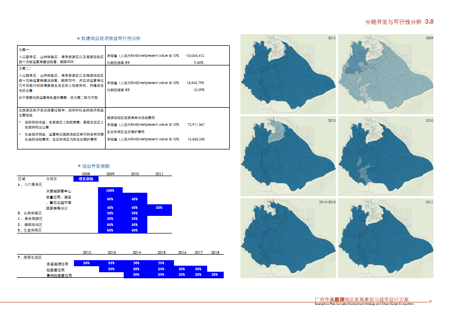 [广东]天鹿湖地区发展策划与城市设计方案文本cad施工图下载【ID:151730118】