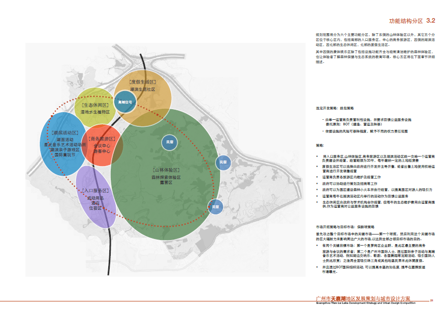 [广东]天鹿湖地区发展策划与城市设计方案文本cad施工图下载【ID:151730118】