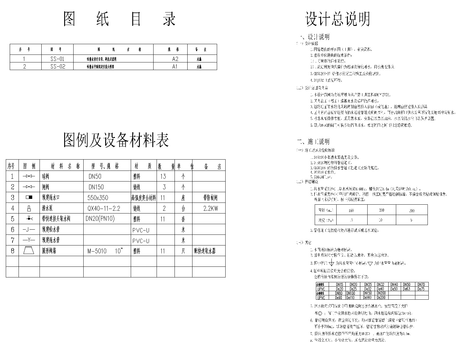 [内蒙古]青城居住区景观CAD施工图-土人cad施工图下载【ID:160714157】