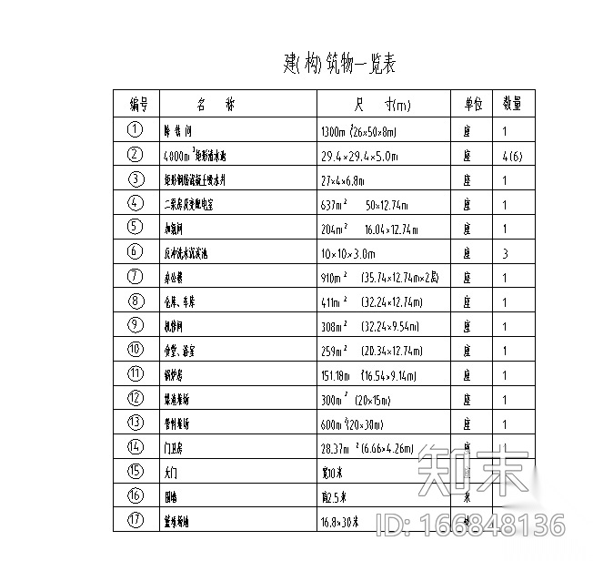 呼伦贝尔市某10万吨净水厂改扩建图纸（CAD）cad施工图下载【ID:166848136】