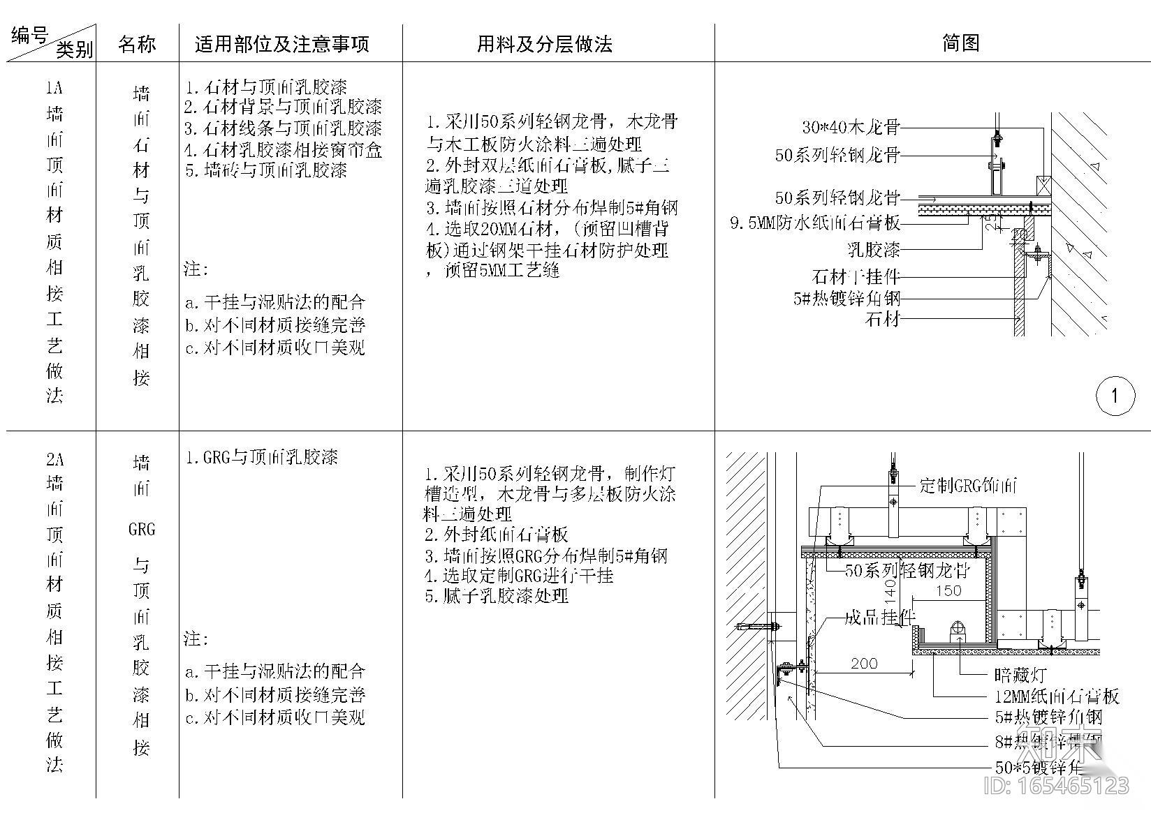 玻璃，砖，软硬包等墙面与乳胶漆顶材料拼接cad施工图下载【ID:165465123】