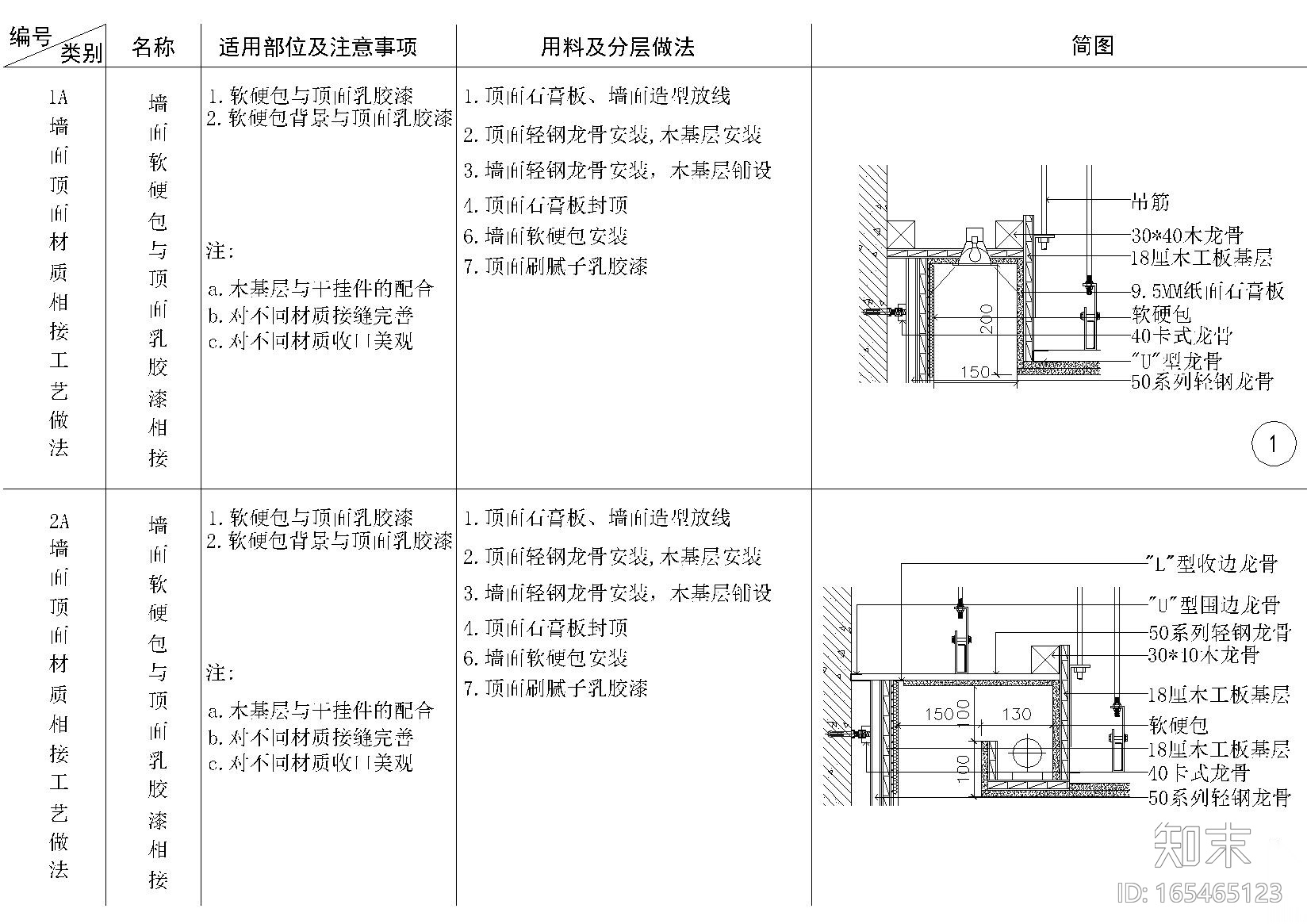 硬包施工流程图片