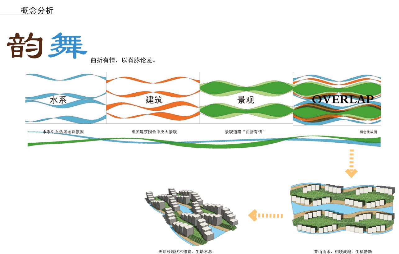 [上海]绿地江桥爱特路项目建筑方案文本（包含PDF+72页）cad施工图下载【ID:167945156】