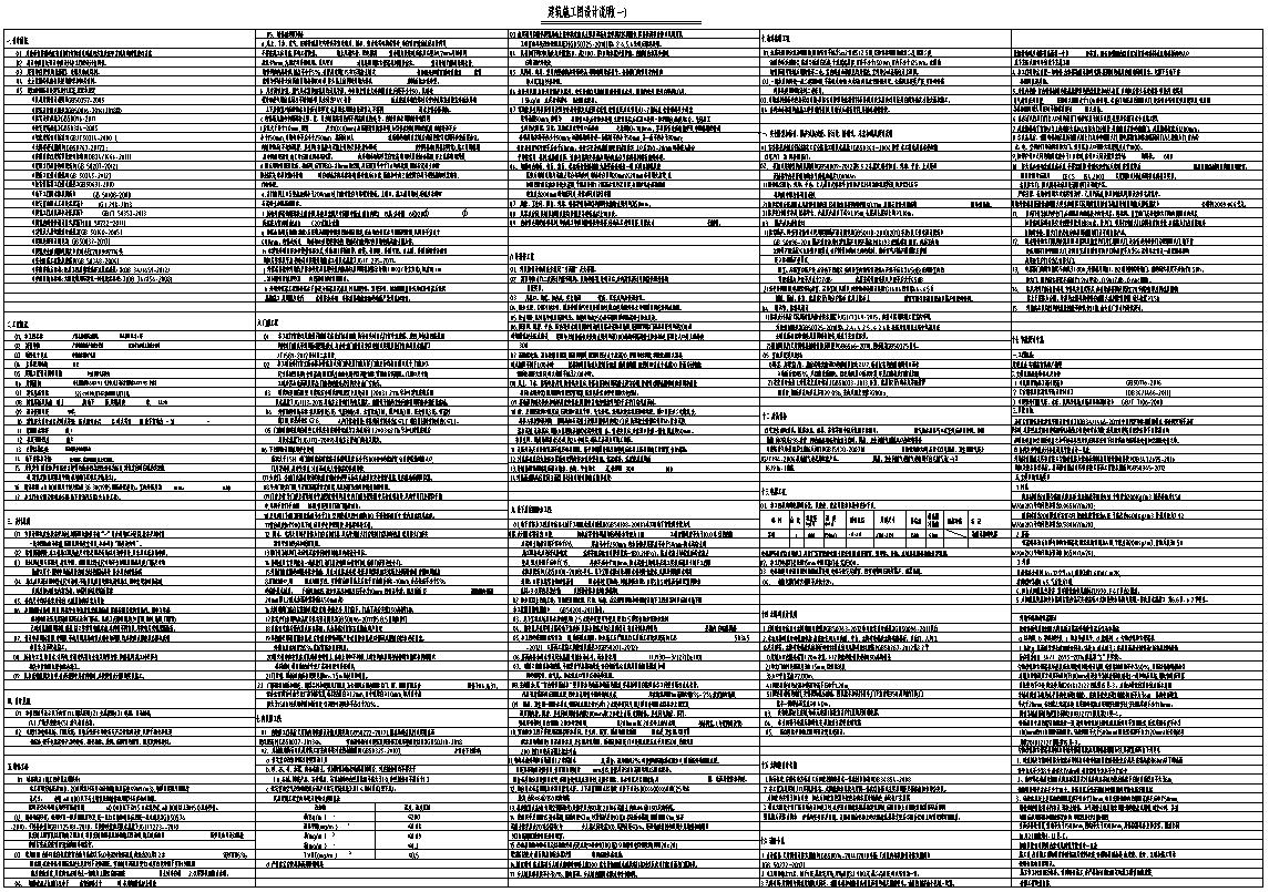 现代风安置房住宅建筑施工图（8-10栋）cad施工图下载【ID:165393118】