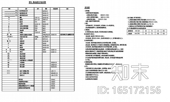 某三层办公楼给排水图纸施工图下载【ID:165172156】