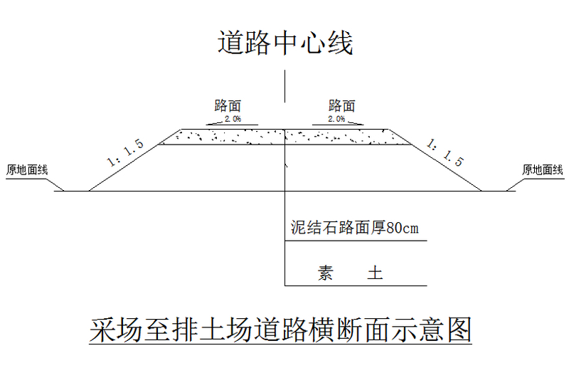 煤矿采空区灾害综合治理工程施工组织设计（108页）cad施工图下载【ID:164882193】