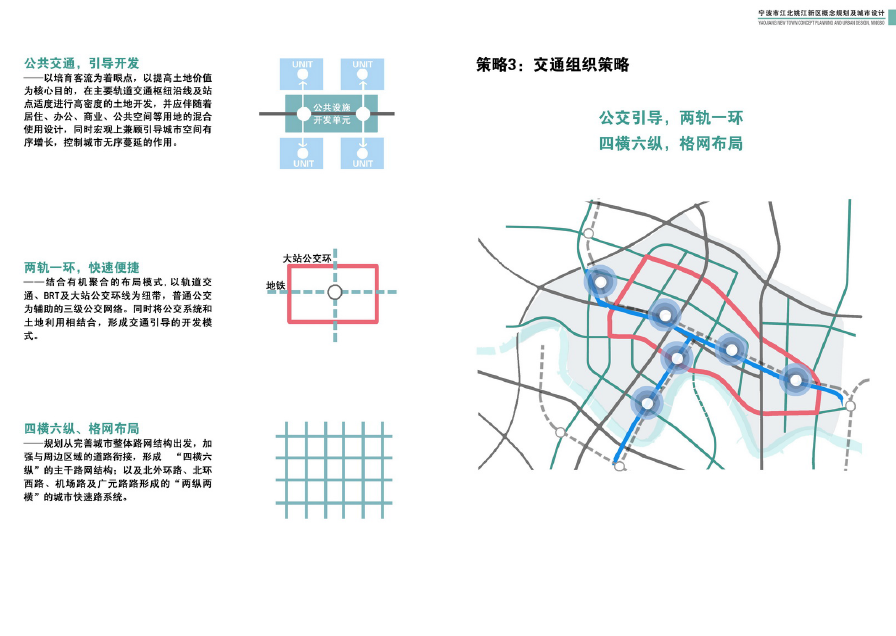 [浙江]宁波市江北姚江新区概念规划及城市设计方案文本cad施工图下载【ID:166441131】