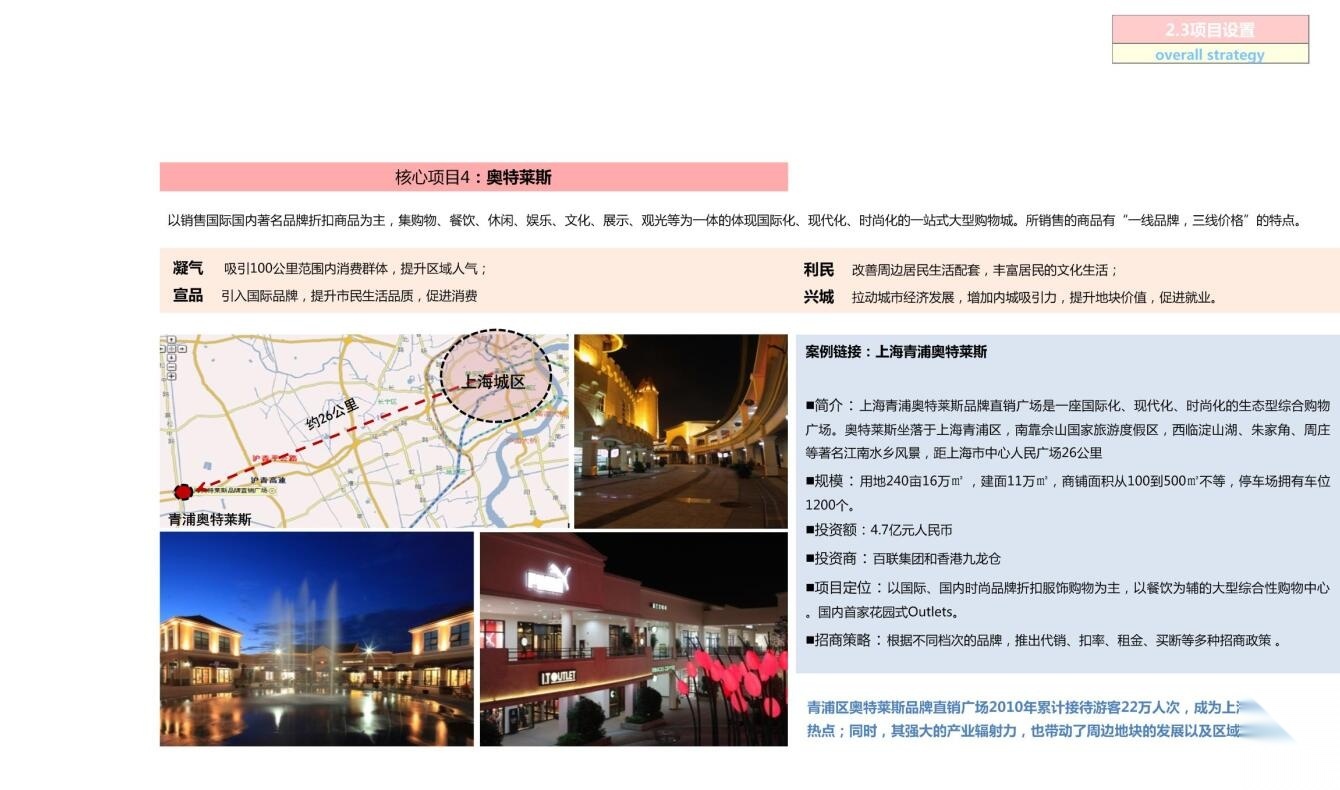 [湖北]某国际商业城建筑方案设计文本（CAD+文本）.施工图下载【ID:151477142】