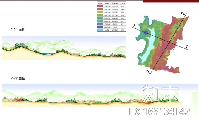 [重庆]某湖片区发展策略与概念性总体规划cad施工图下载【ID:165134142】