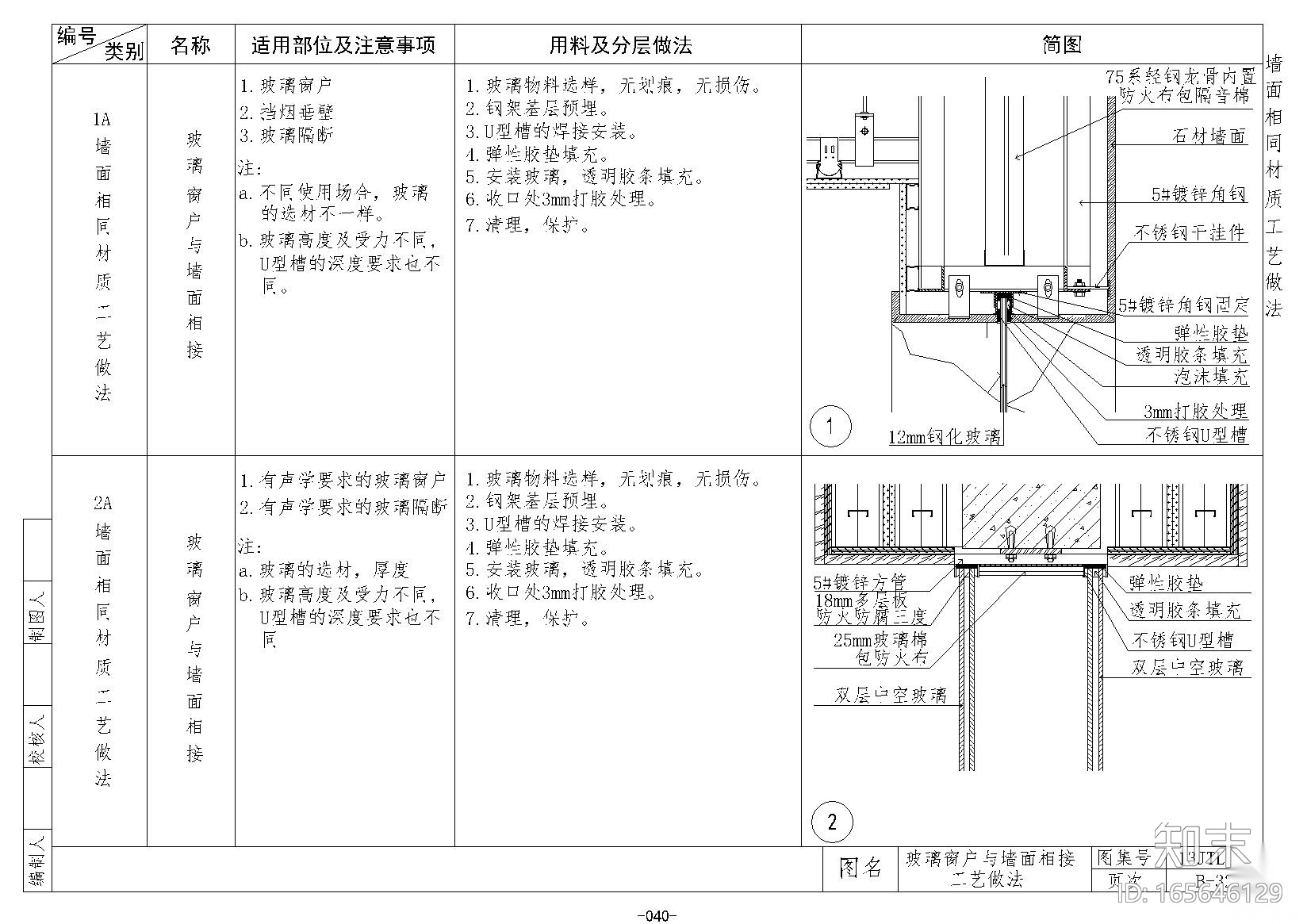 金螳螂​墙面施工节点B28~37cad施工图下载【ID:165646129】