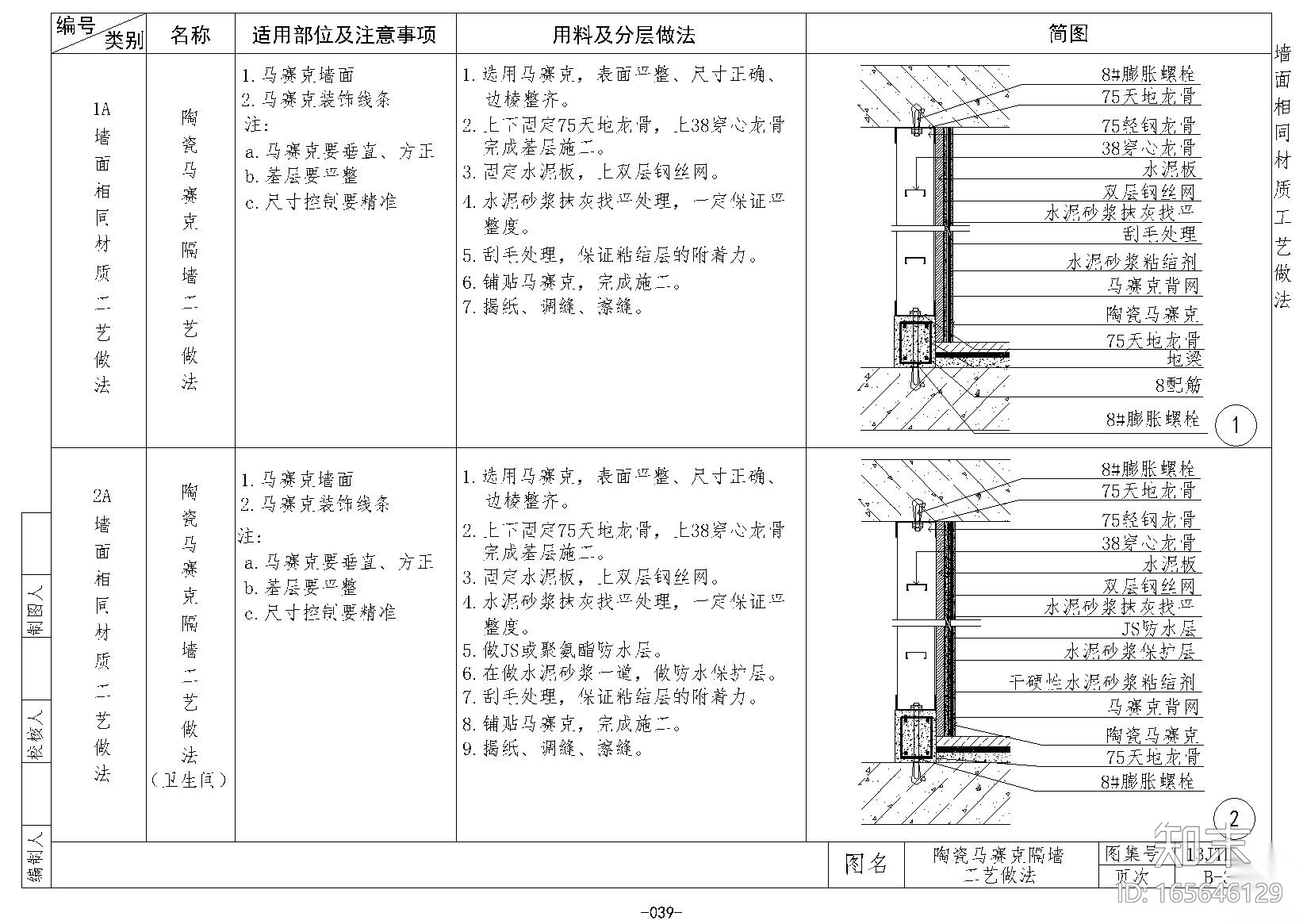 金螳螂​墙面施工节点B28~37cad施工图下载【ID:165646129】