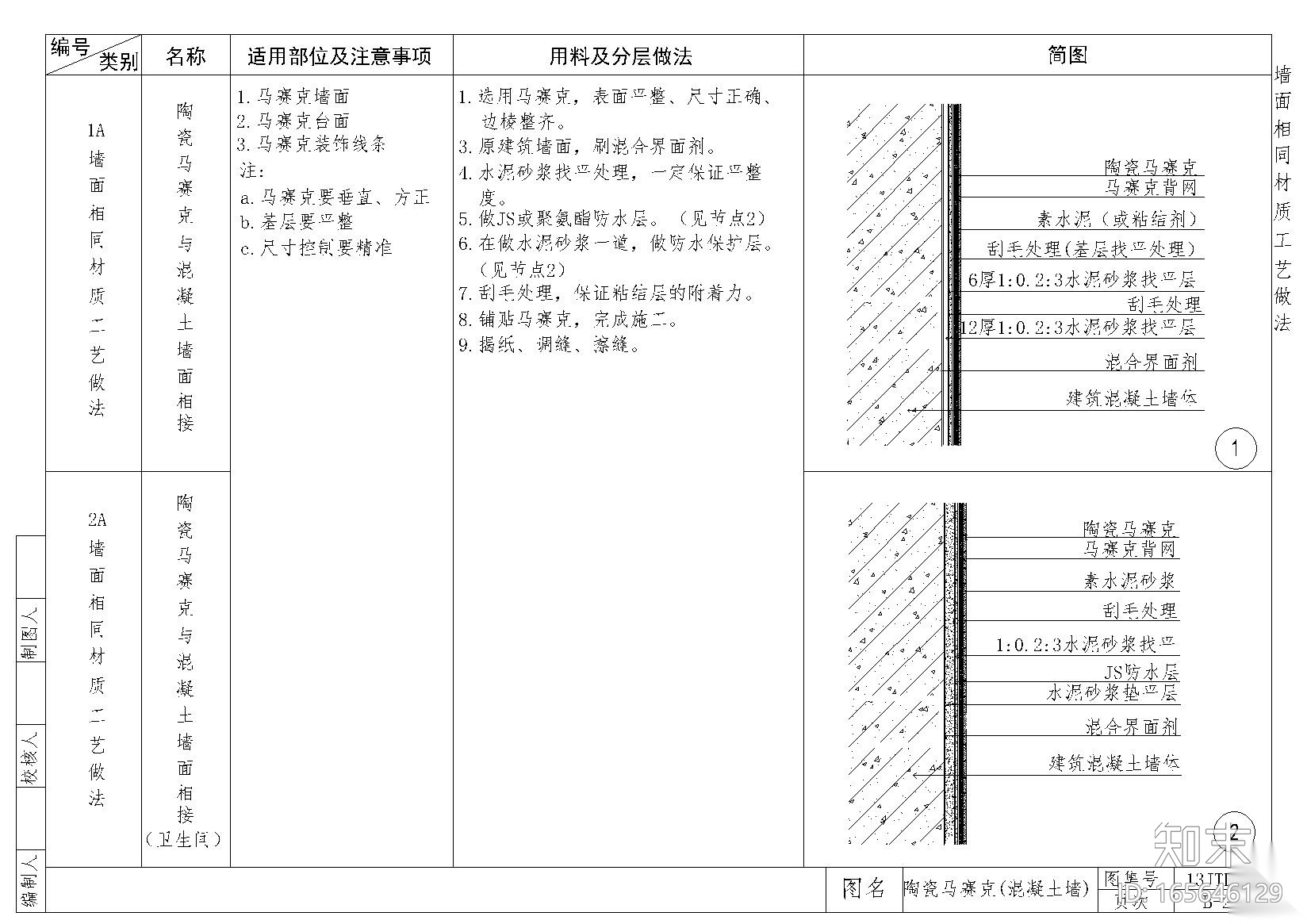 金螳螂​墙面施工节点B28~37cad施工图下载【ID:165646129】